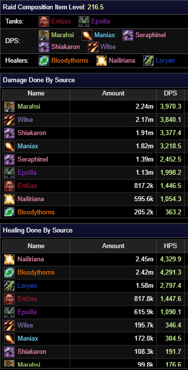 Stone Legion Generals Logs