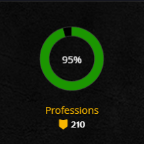 Guild professions achievement