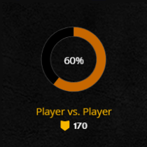 Guild pvp achievement