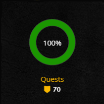 Guild quests achievement