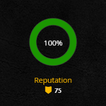 Guild reputation achievement